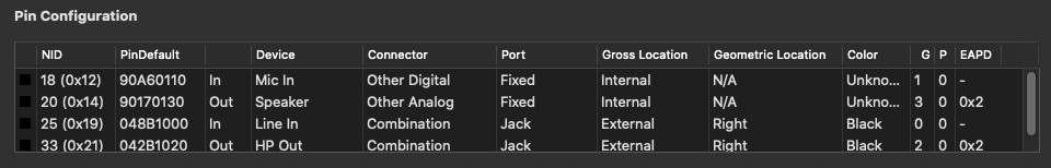 ALC285 Pinout on X1C6